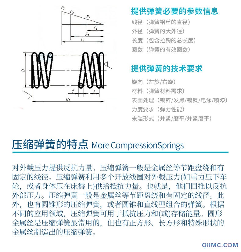 压缩弹簧_05.jpg