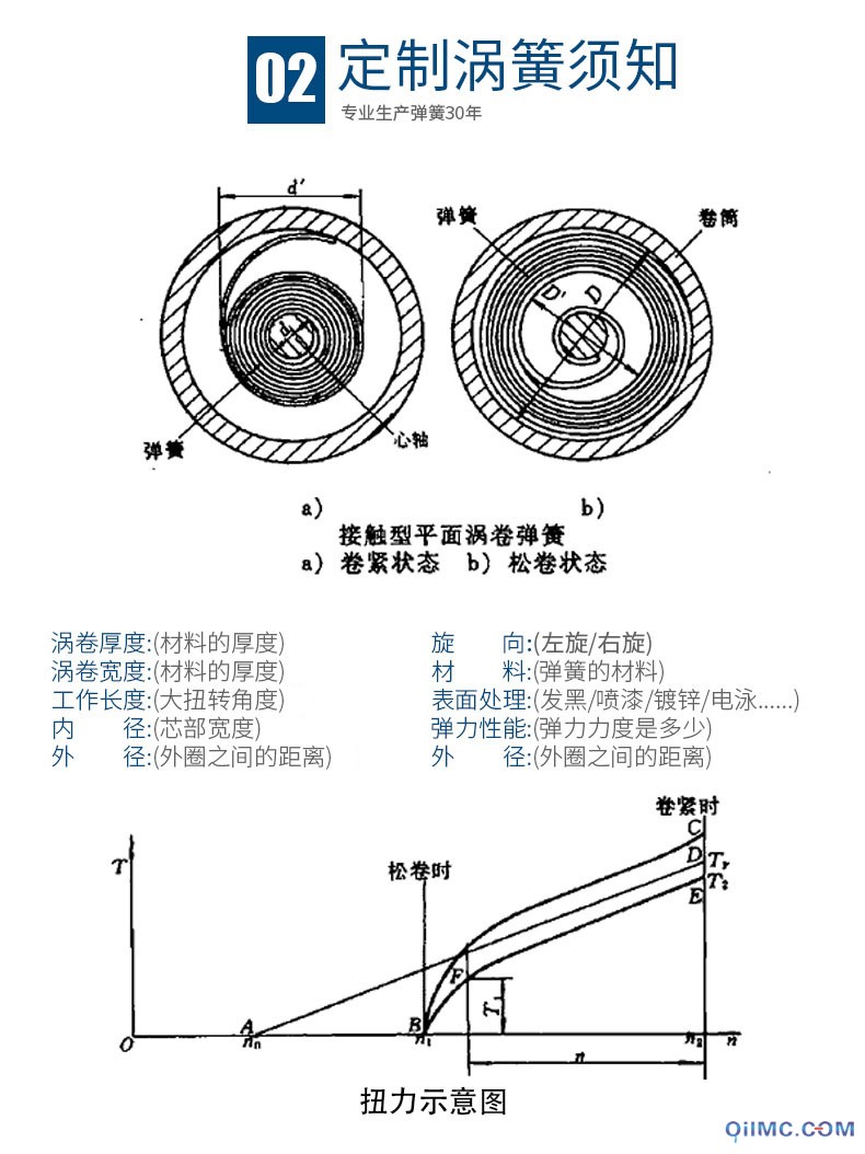 涡卷弹簧_03.jpg