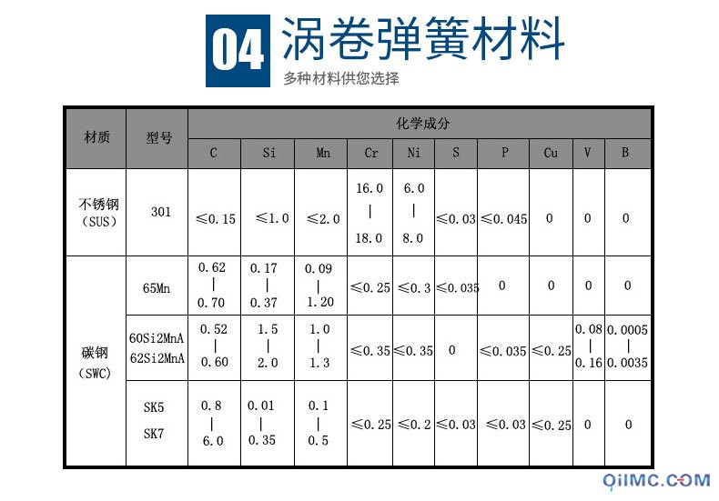 涡卷弹簧_05.jpg