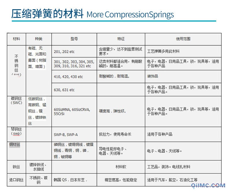 压缩弹簧_07.jpg