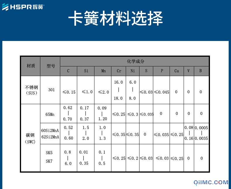 卡簧详情_05.jpg