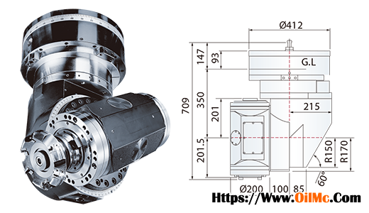 ac_spindle